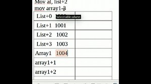 Assembly Language Programming Tutorial