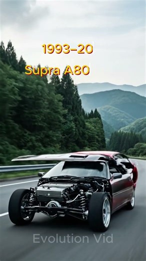 Toyota Supra Evolution (1978–2026) | From Celica Supra to GR Supra