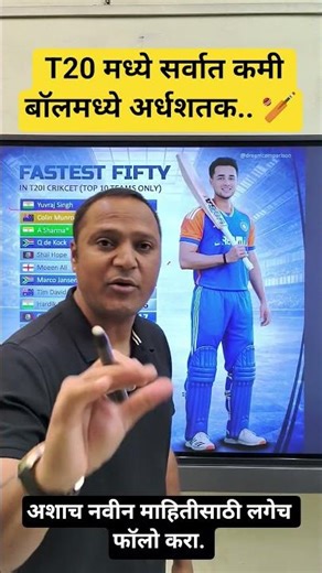T20 मध्ये सर्वात कमी बॉलमध्ये अर्धशतक.. 🏏 #shorts #short #shortsfeed #cricket #t20