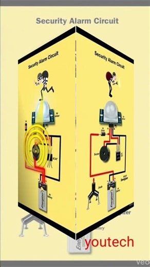 Simple Security Alarm Circuit using PIR Sensor | Motion Detector Alarm DIY