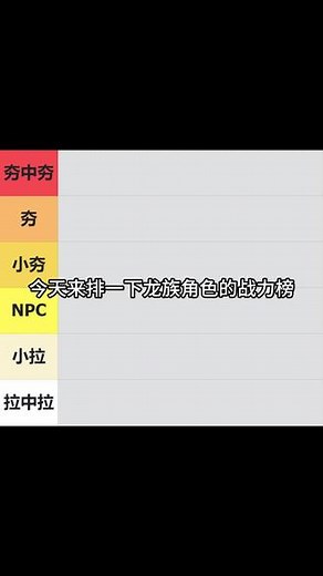 龙族角色战力从夯到拉①#龙族卡塞尔之门 #卡塞尔学院新学年开学季 #龙族卡塞尔之门周年庆 #龙族#绘梨衣