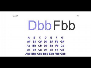 3.b - Notes Flashcards