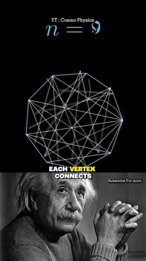 Quantum Theory and Relativity 😱 #physics #quantumphysics #relativitytheory