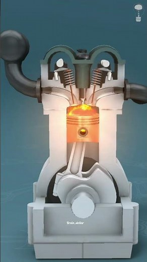 Car Fuel System Explained in 3D! #CarFuelSystem #HowCarsWork #3DAnimation