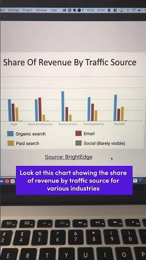 SEO explained in 1 minute