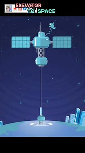 Elevator 🚀🛗 to space 🌌 | Japan 🇯🇵 | Unbelievable project 🤔 | This is Japan's unbelievable project. Elevator to space. Recently, a futuristic project has been announced in Japan, which will be able to take you from Earth to space through an elevator. And here is its simulation video. This project will be started in twenty twenty five and will be completed by twenty fifty. Well, what do you think about it? Is it possible or not? Comment down. #youtubeshorts #facts #spacecuriosity #news #Spac