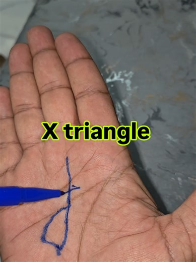 Palmistry: Understanding the Triangle Symbol