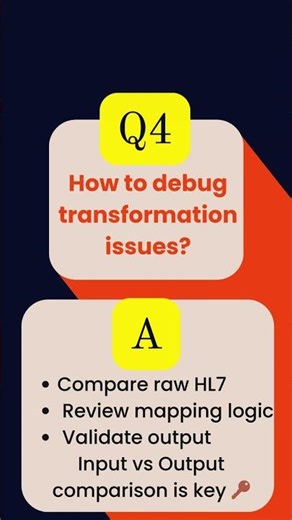 HL7 Interview Questions (Production Level) | Healthcare IT #hl7 #hl7training #fhir #healthcare