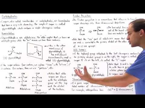Nomenclature and Stereochemistry of Carbohydrates