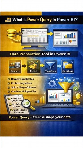 What is Power Query? 🤯 | Power BI Data Cleaning Explained