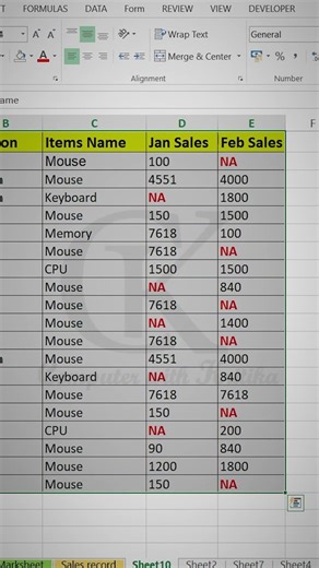 Remove Formatting In Excel I Excel Tricks I Computer with Kritika #excel #exceltips #shorts