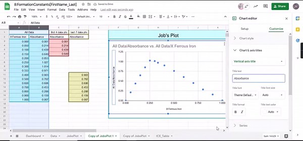 Job's Plot with Google Sheets