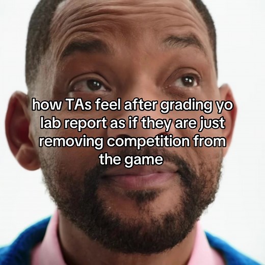 Understanding TA Grading in University Labs