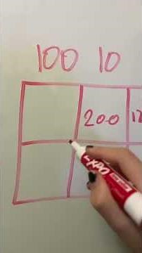 Box method in math multiple