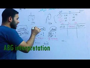 طريقه شرح وتفسير ABG كاملا للتمريض .(ABG interpretation(partial,compansated,mixed