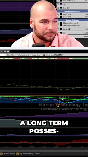 Micron stock is under the microscope. Is it undervalued? Does it have room to grow? This video analyzes Micron's potential and long-term position in the market. Discover why it might be a smart investment. #Micron #StockAnalysis #Investment #StockMarket #ValueInvesting | VectorVest | Facebook