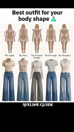How to Choose the Perfect Outfit for Your Body Shape 👗✨ #OutfitIdeas #FashionTips #StyleGuide