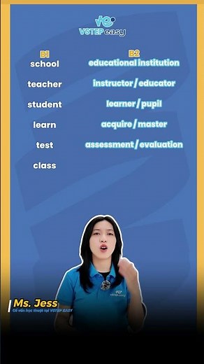 Nâng cấp từ vựng B1- B2 chủ đề Education
