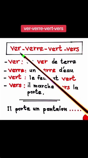 Homophones en français : ver, verre, vert et vers
