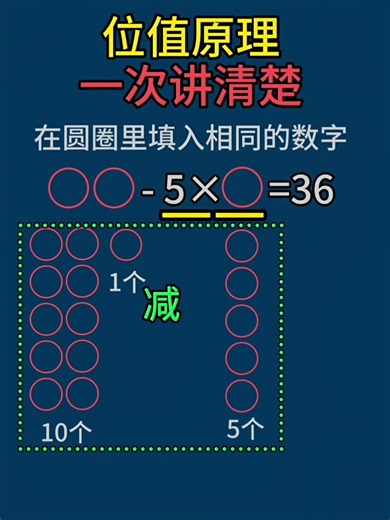 数学思维：位置原理Mathematical Thinking: The Principle of Position
