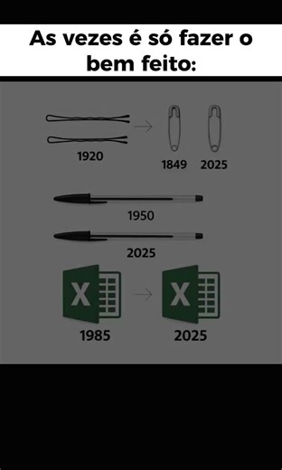 Às vezes não precisa inventar algo novo. É só pegar o que já existe…e fazer muito melhor. 🚀