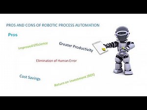 RPA | What is RPA
