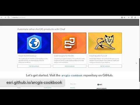 Automate ArcGIS Enterprise deployments with Chef: Introduction