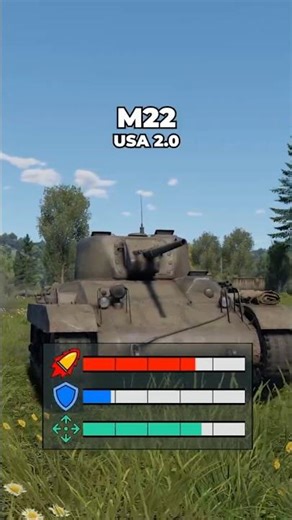 Ranking Every Light Tank: M22 | War Thunder