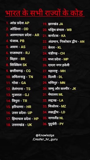 भारत के सभी राज्यों के कोड#gk#viral#shorts#countrycode#ytshorts#countries#india#questions#id#IDFacts