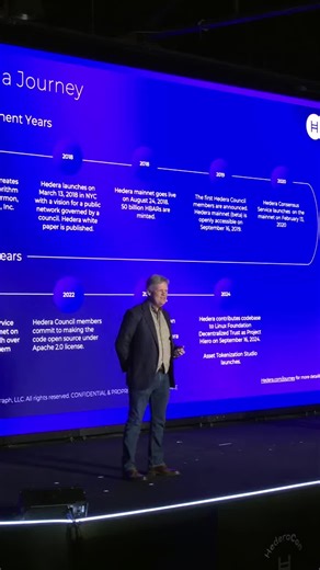 Hedera Hashgraph: From Starbucks Conversations to a Global Network Journey back to 2012 with us as we explore the creation of Hashgraph algorithm and the Hedera journey. Discover how this innovative algorithm revolutionized distributed consensus, maximizing security and performance. #Hedera #Hashgraph #Leemon