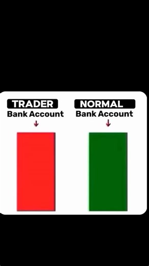 IPO_Moment on Instagram: "📈Trader Bank Ac 📉vs📈 Normal Bank Ac 💵 #cash #account #trader #"