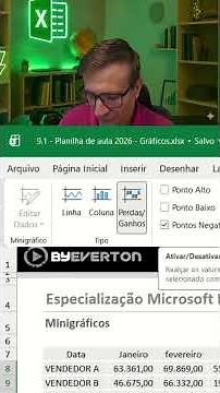 How to customize win/loss sparklines in Excel #byeverton #spreadsheets #excel