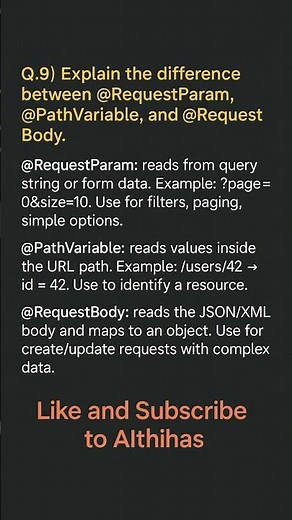 Top Spring & Spring Boot Interview Questions with Answers | Quick Prep #java #spring #springboot #js