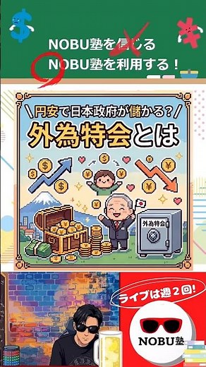 Will the yen continue to weaken in the end?! Special Forex Trade! #Investment #Money #Market #Trade