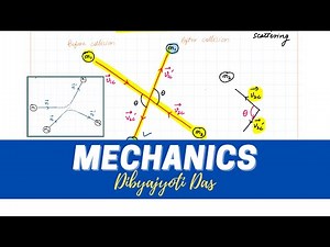 (Lec 21 & 22) Collisions | Collision in CM frame of reference (L system & C system)