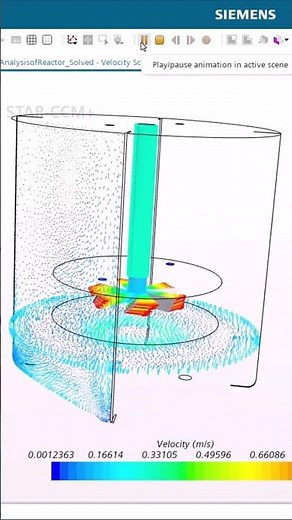 CFD digital twin for reactor optimization