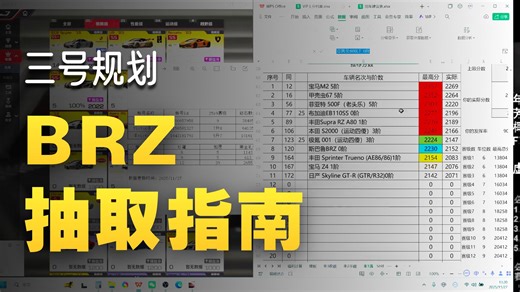 BRZ该领吗？3个号统筹？ vip：丰Victor需办理看号服务的观众私信