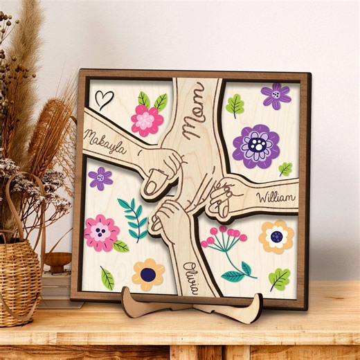 Personalized Mother's Day Sign, Hold Mom's Hand With Names Wooden Signs, Mom Birthday Gifts