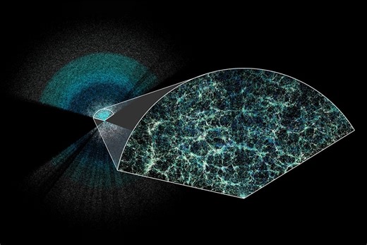 Is Dark Energy Actually Evolving?