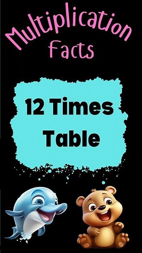 12 Times Table Short | Multiply by Twelve | Memorize Multiplication Facts #shorts #learningvideo