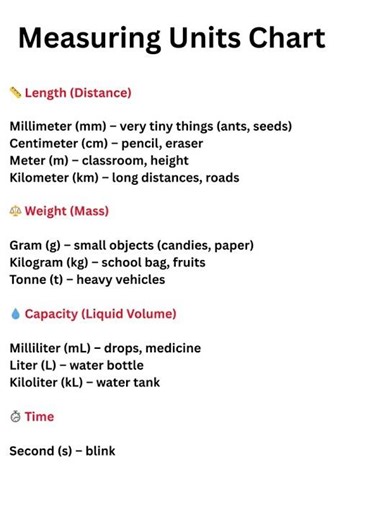 Measure Objects Using Handspan & Ruler | Grade 3 Science Project | Made for Kids