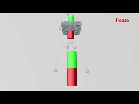 paramagnetism - explained simply and clearly (new)