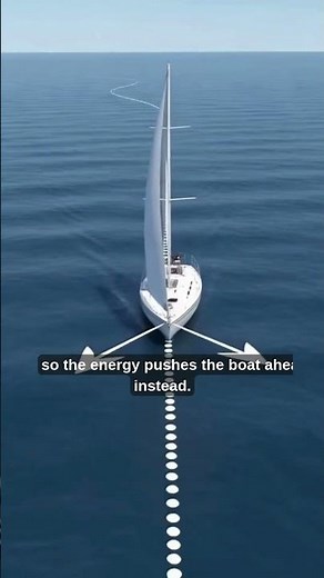 🚢 How Sailboats Move Against the Wind