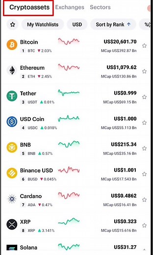 Class 01 | Mastering Cryptocurrency: A Comprehensive Course for Beginners