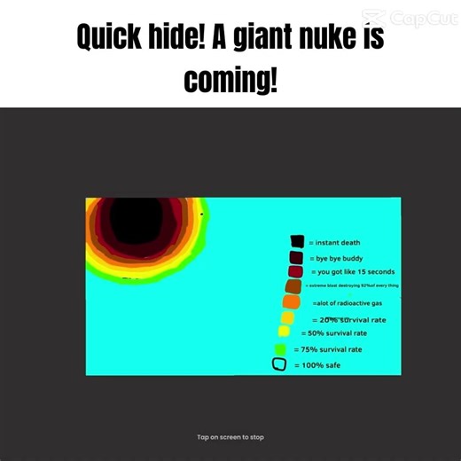 Quick hide! A giant nuke is coming! //cheese//