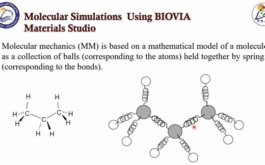 Molecular Simulations using BIOVIA Materials Studio-force field 01