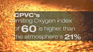 BlazeMaster® Fire Protection Systems protect lives and property. We use robust fire testing for industry certification and approvals. This footage shows UL 1821 Basement Installation testing. BlazeMaster® pipe and fittings withstand the heat of a fire without failure and deliver reliability to protect lives and property. BlazeMaster® CPVC Fire Protection System is the most specified non-metallic fire protection system in the world. | Atlanta Industries | Facebook