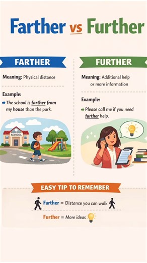 Farther or Further 🤔 know the difference in simple English