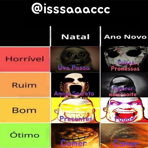 natal ou ano novo? #memes #shorts #shortsviral