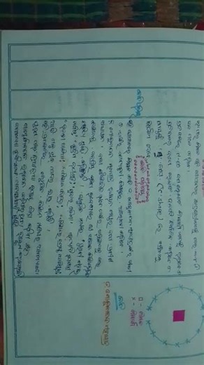 #"5E " Model Lesson plan (odia)📚